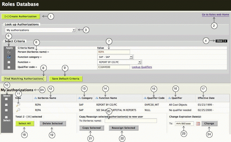 Roles database