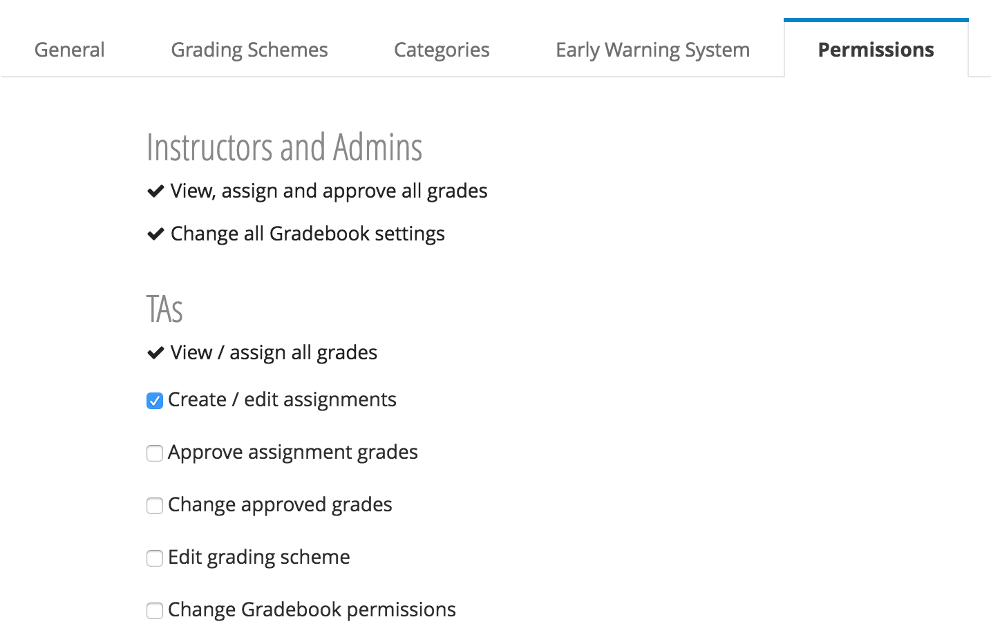 Approved grades permissions