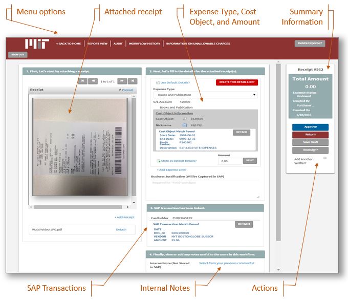 Overview of open receipt