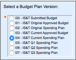Select a budget plan