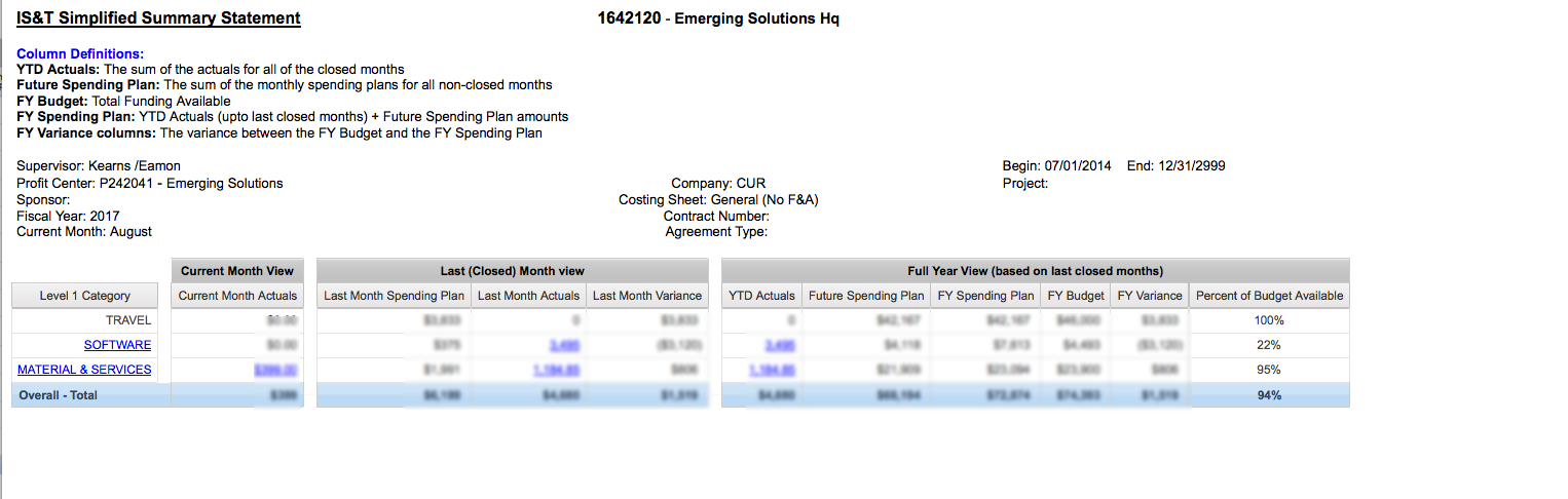 IS&T Simplified Summary sample