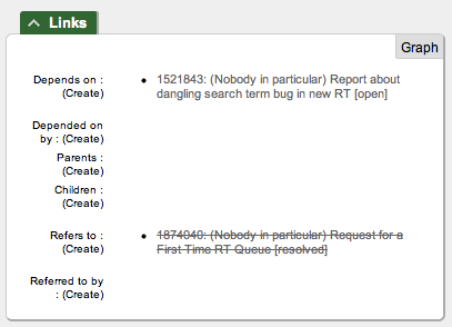 Links section containing relationships between tickets entered by user.