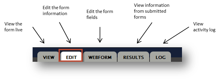 forms tabs